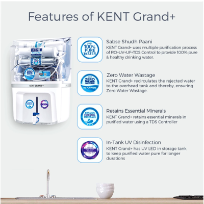 Picture of Kent Grand Plus ZWW MRO Water Purifier